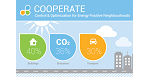 Control and optimisation for energy positive neighbourhoods