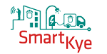 An innovative energy efficiency service platform for smart districts